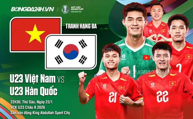 Ưu Đãi Độc Quyền Banca28